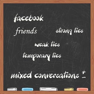Bilde av tavle: Facebook, weak ties, strong ties, tempora